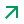 chevron_right